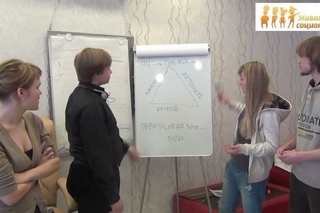 3 Нап. Наполеон (ESFP) - Элеонора Бердутина “Живая соционика“