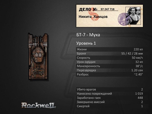 Никита Хамцов фото со стены #1