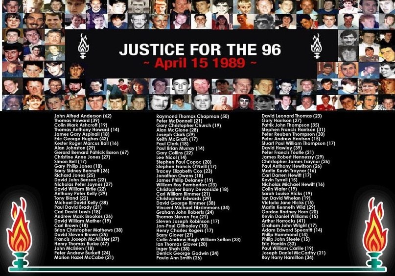 Дарья Федорова | 