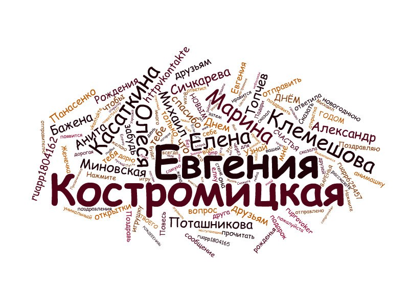 Евгения Мисяченко | Новосибирск