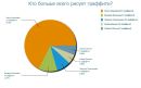 №9 Кристина Котюгина 09.03.1998: профиль, фото, статус - ВКонтакте