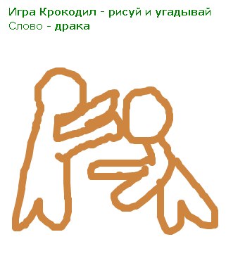 Анна Губина | Киров