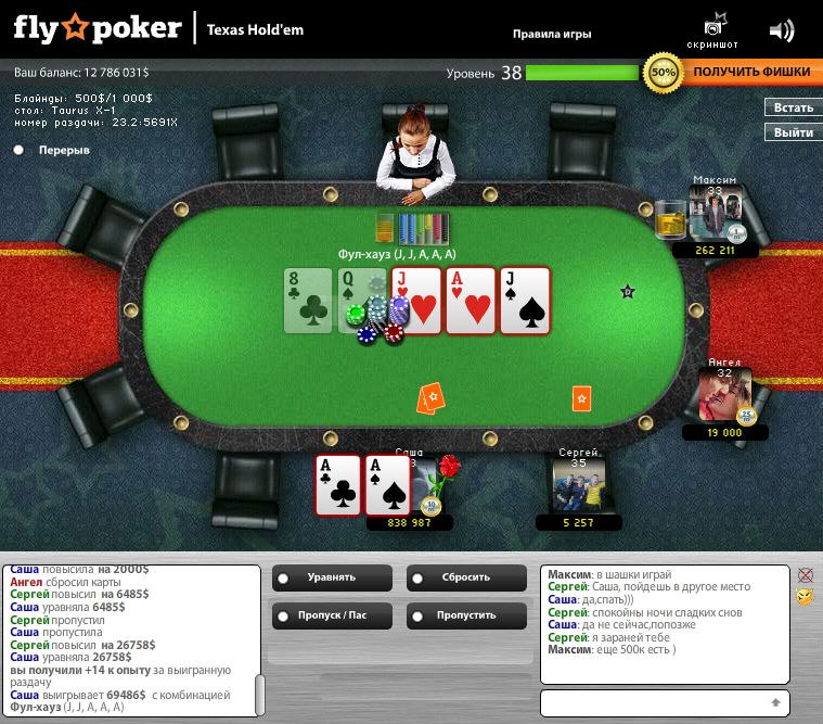 Александра Бондар *°•..•°* | Черкассы