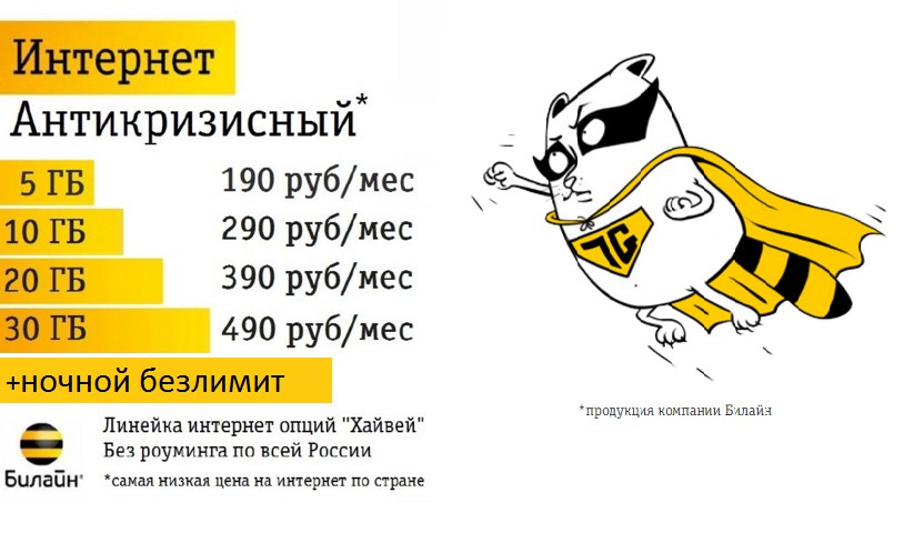 Билайн Интернет Магазин Официальный Тюмень
