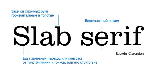 Классификация шрифтов в веб-дизайне и особенности их использования, изображение №5