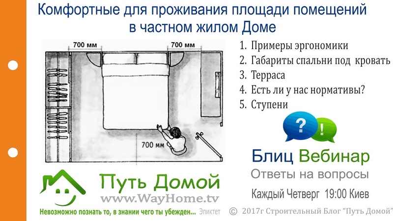 Комфортные для проживания площади помещений в частном
