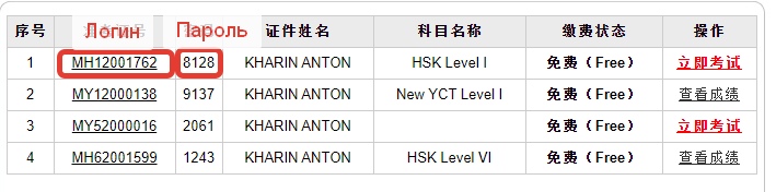 Бесплатный доступ к пробным экзаменам по HSK и YCT любого уровня, без смс, изображение №8