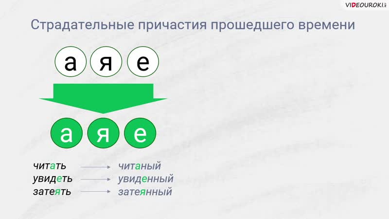 Видео от Nataliya