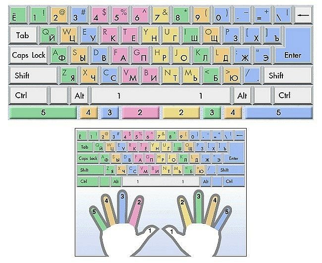 Серёжа Мосин | Одесса