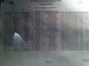 №13 Григорий Васинкевич
