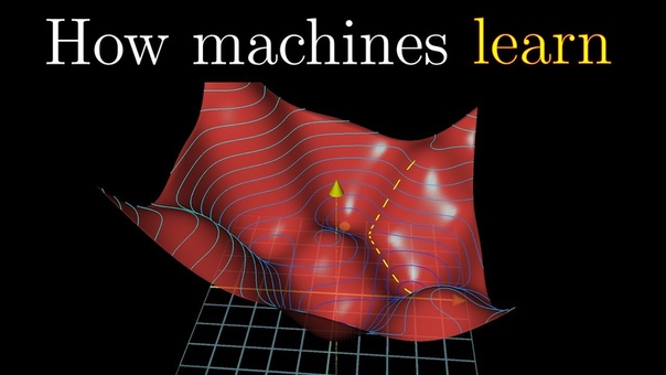 Gradient descent, how neural networks learn, Deep learning, part