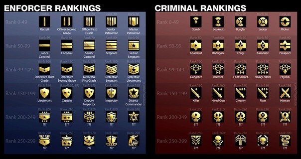 Андрей Черныш | Балашиха