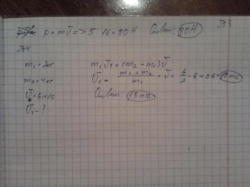 Митя Никитин | Харьков