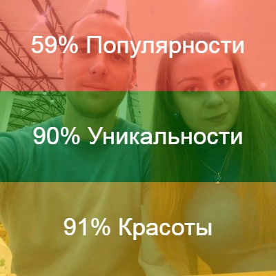 Мария Ковтун | Самара
