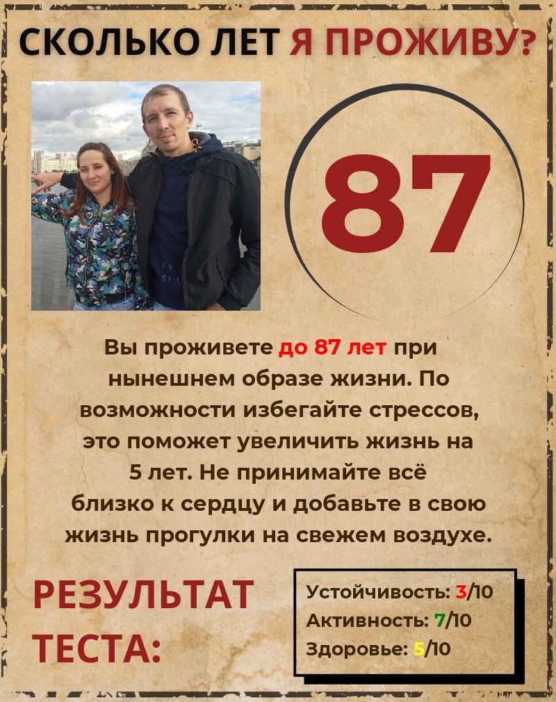 Аня Иванникова | Калуга