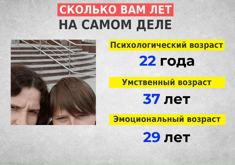Наталья Новоселова | Ижевск
