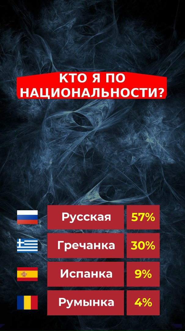 Ольга Волошина | Красноярск