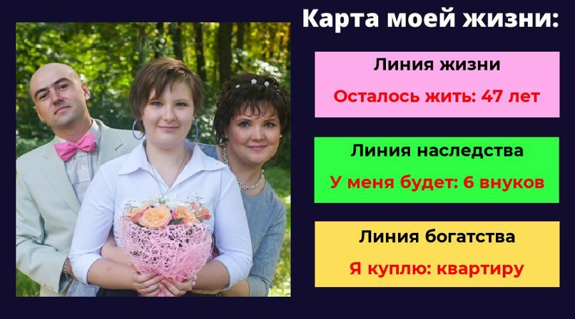 Наталья Зайцева | Уфа