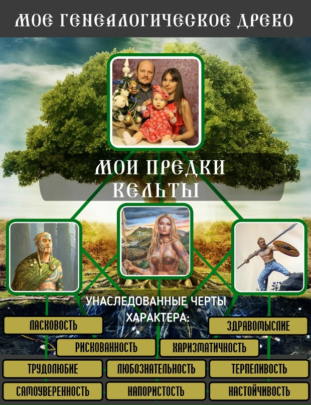 Павел Серов | Краснодар