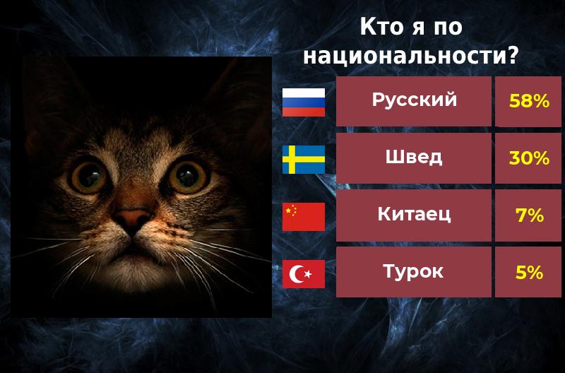 Константин Черкасов | Тольятти
