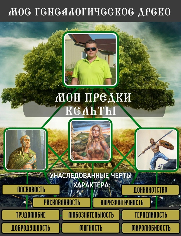 Максим Мельников | Ярославль