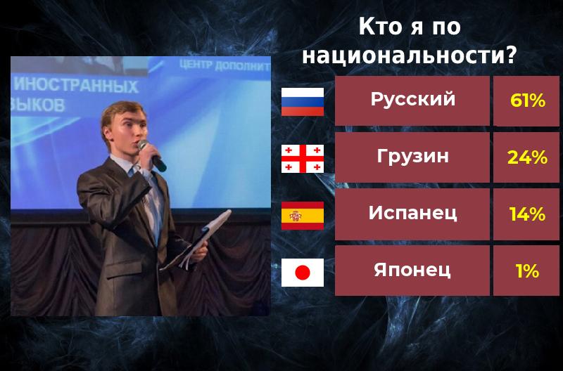 Ян Фёдоров | Мончегорск