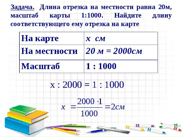 Определите масштаб рисунка. Масштаб отрезка на местности. Масштаб карты длина отрезка на карте. 20 Масштаб. Масштаб длина на местности , длина на карте. Определите масштаб рисунка. Масштаб отрезка на местности. Масштаб карты длина отрезка на карте. 20 Масштаб. Масштаб длина на местности , длина на карте.