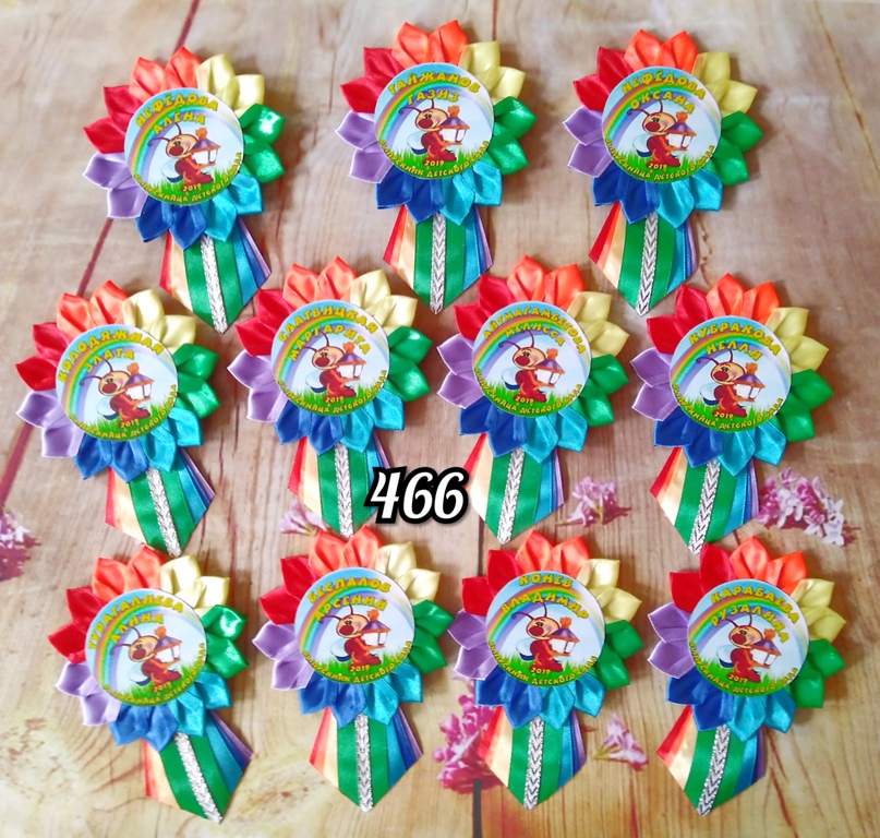 Иришка Сахарова | Железногорск